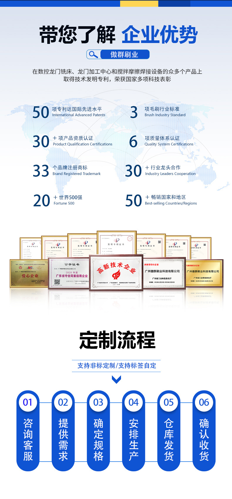 汽車拋光打磨毛刷10